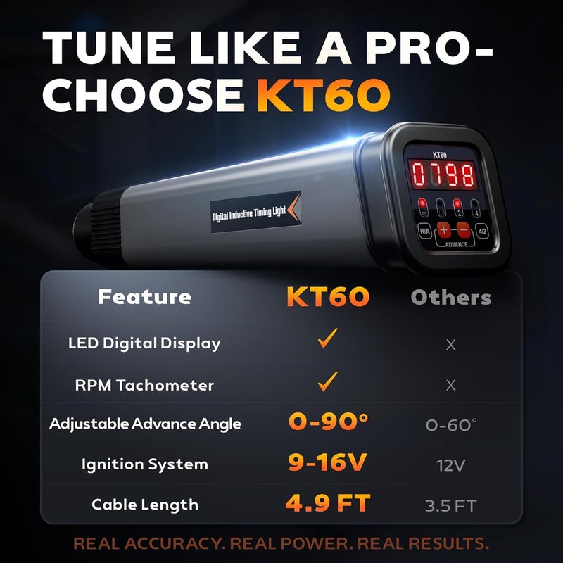 KZYEE Store مصباح توقيت رقمي KT60 مع RPM وزاوية متقدمة، مسدس توقيت إشعال تحريضي 12V للسيارات المزودة بموزع الوقود - Image 5